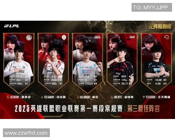 电竞实时数据引发热议王者荣耀BLG的快速变革与未来展望