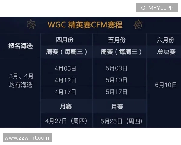 电竞比分聚焦CSGOJDG心理素质的关键因素与比赛表现分析