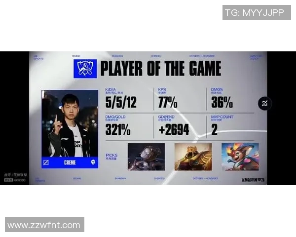 esports最新数据深入分析王者荣耀BLG战队快攻策略的优势与挑战